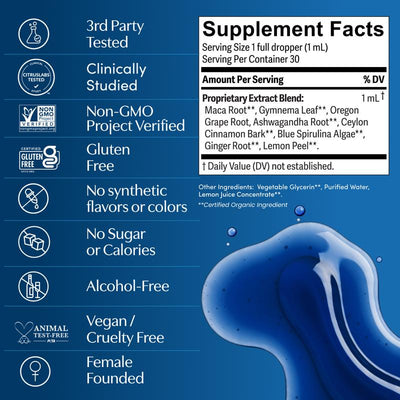 Advanced metabolic support