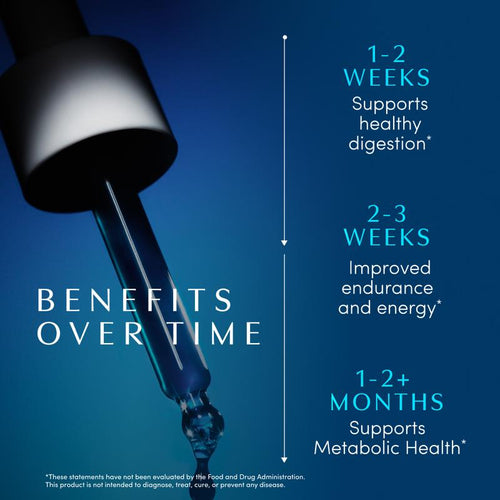 Advanced metabolic support