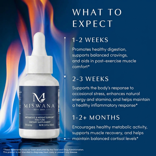Advanced metabolic support