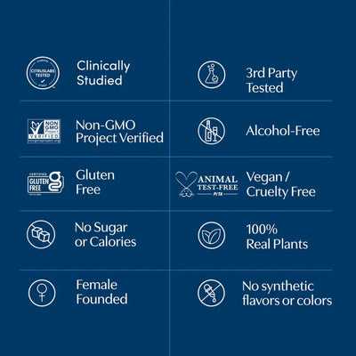 Advanced metabolic support