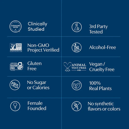 Advanced metabolic support